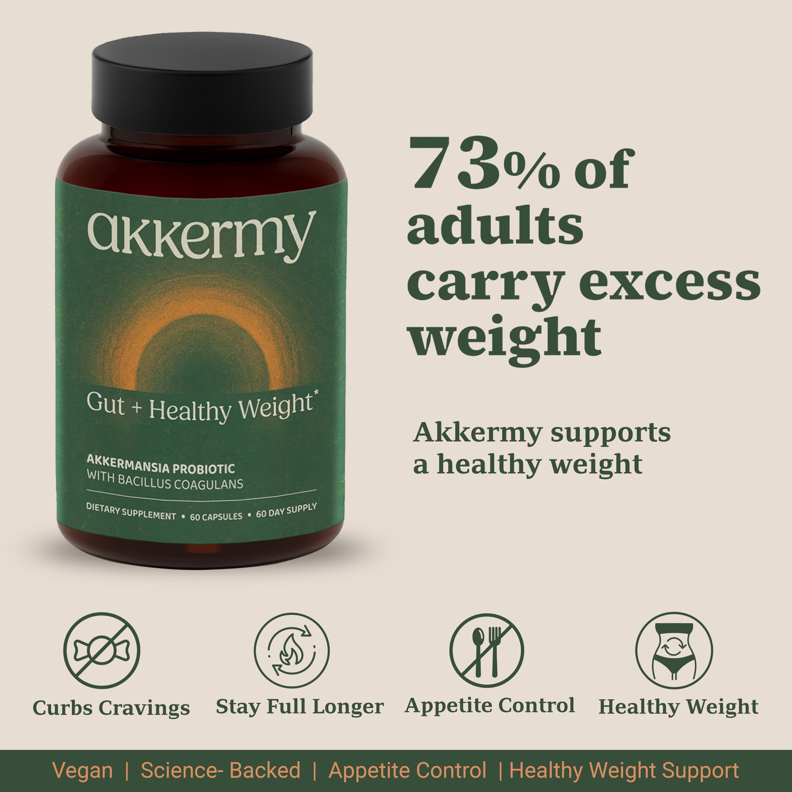 Akkermansia Probiotic