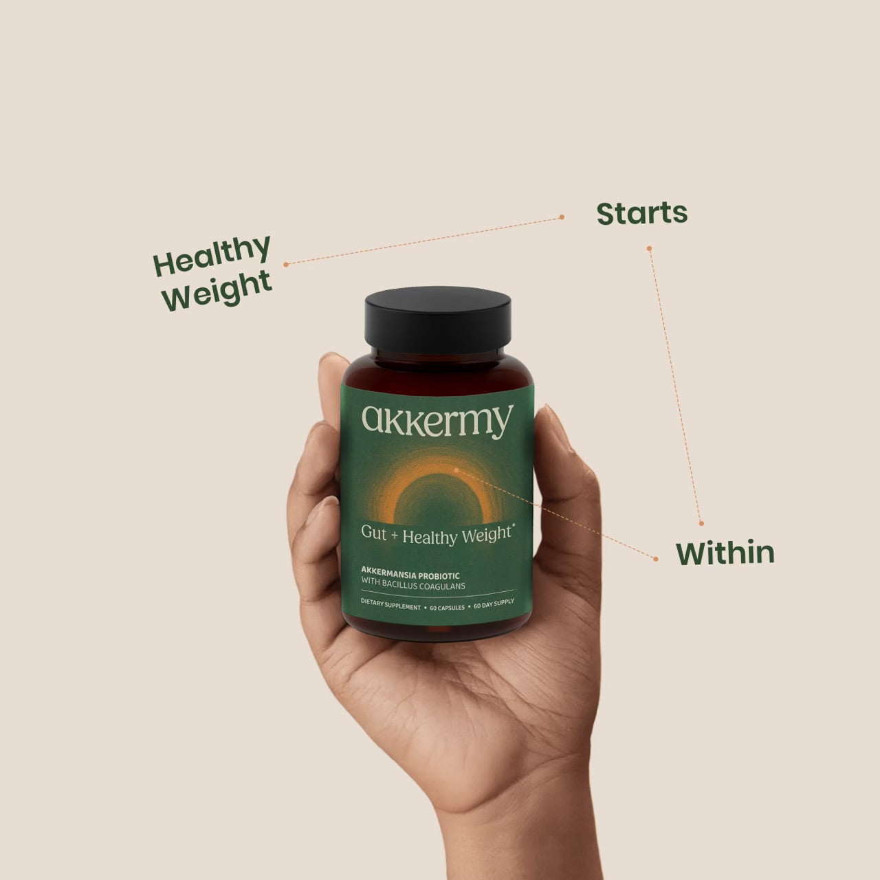 Gut + Peak Performance Probiotic